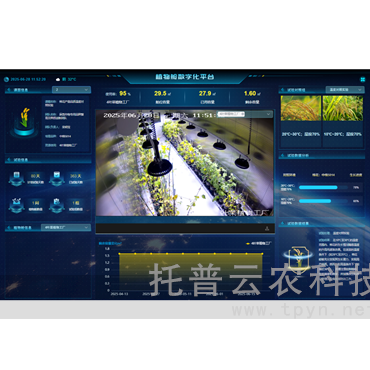 智能人工氣候室管理系統(tǒng)